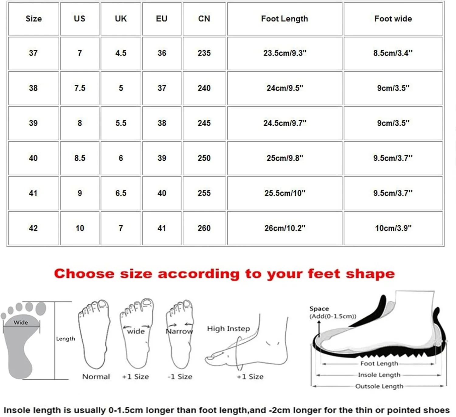 Mules for Women 2025 Slip on Orthopedic Mesh Air Cushion Mule Shoes Backless Diabetic Walking Shoes with Arch Support