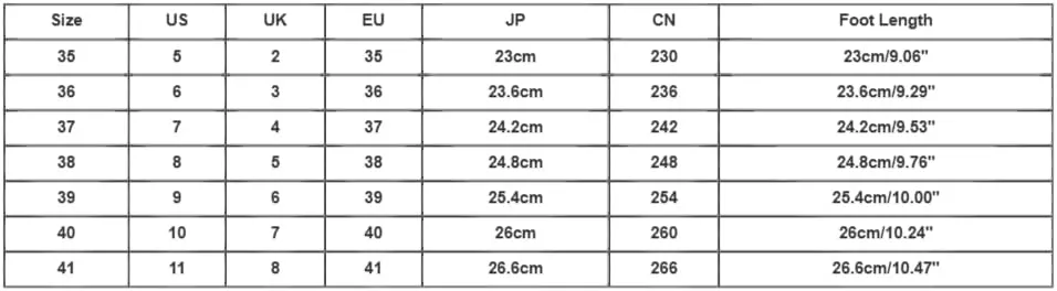 Women Platform Sandals Platform Flat Walking Sandals Comfortable Slip On Casual Summer Beach Slip On Shoes